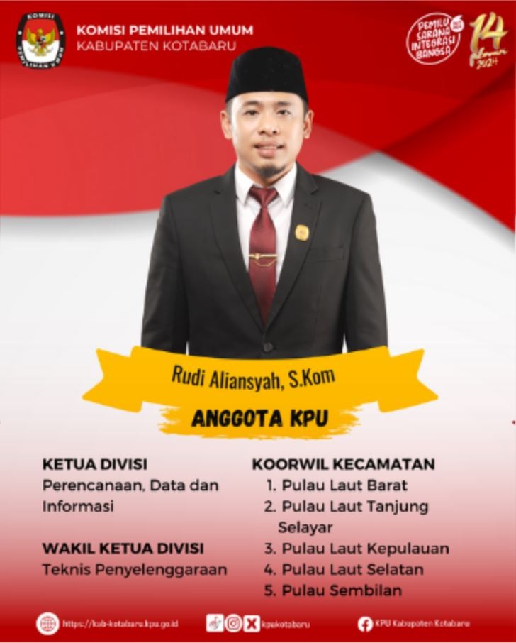 Rudi Aliansyah, S.Kom
